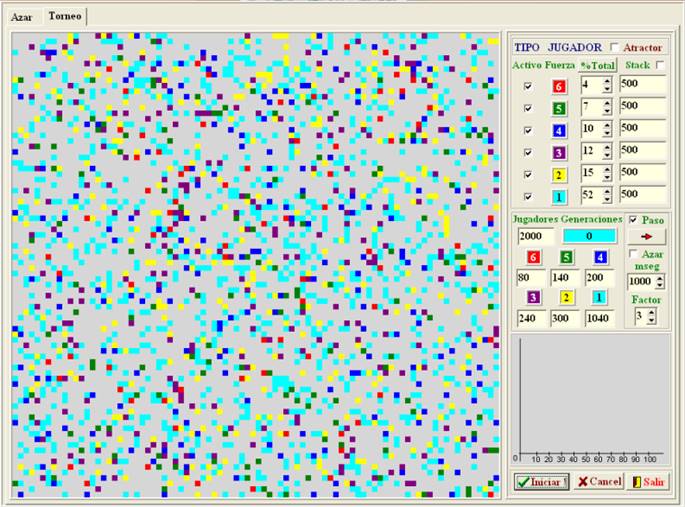 Descripcin: automatas.bmp